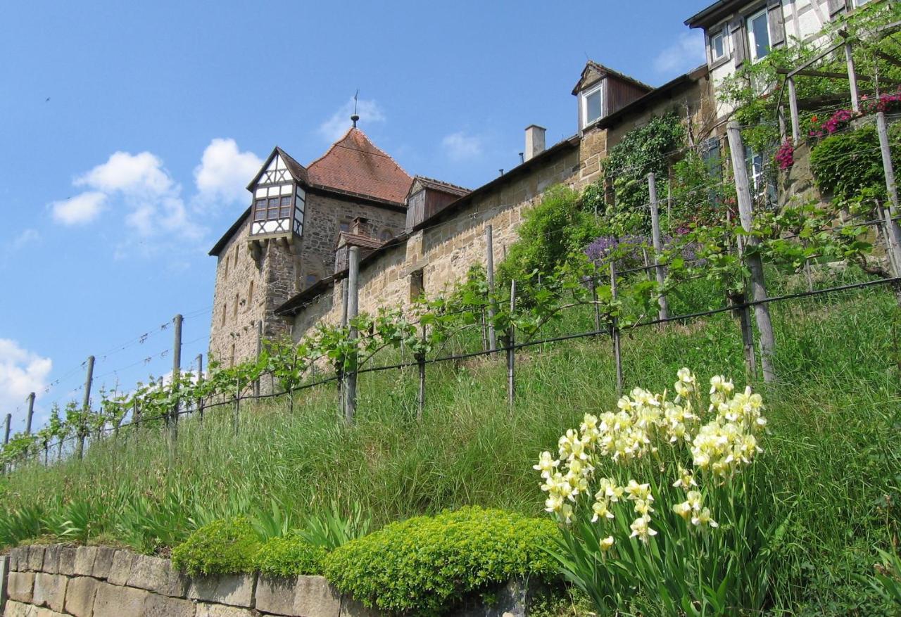 Gaesteapartments Haus Kohler Abstatt Eksteriør billede